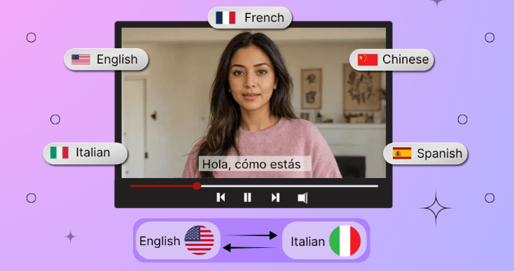 Strategic Storytelling with Multilingual AI UGC&nbsp;Videos